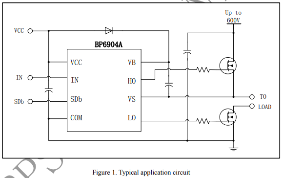 NOǮ���ٷ���վ - �����쳣����
