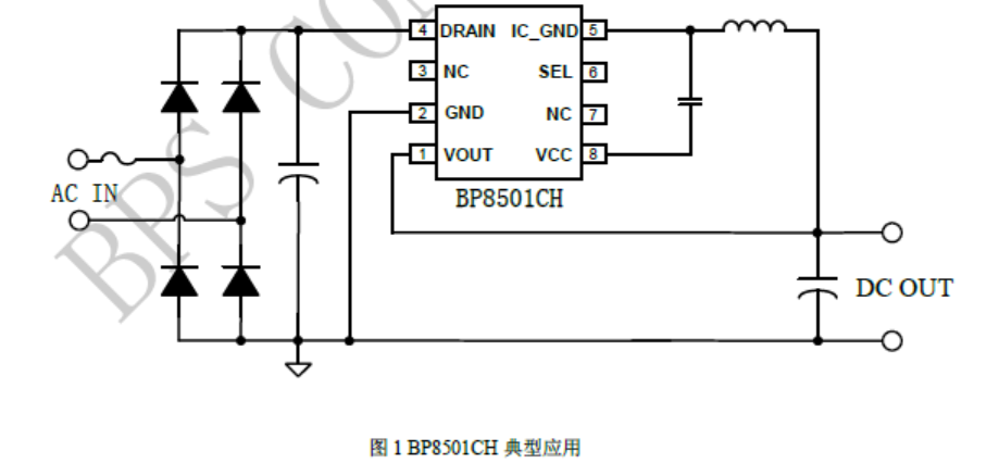 NOǮ���ٷ���վ - �����쳣����