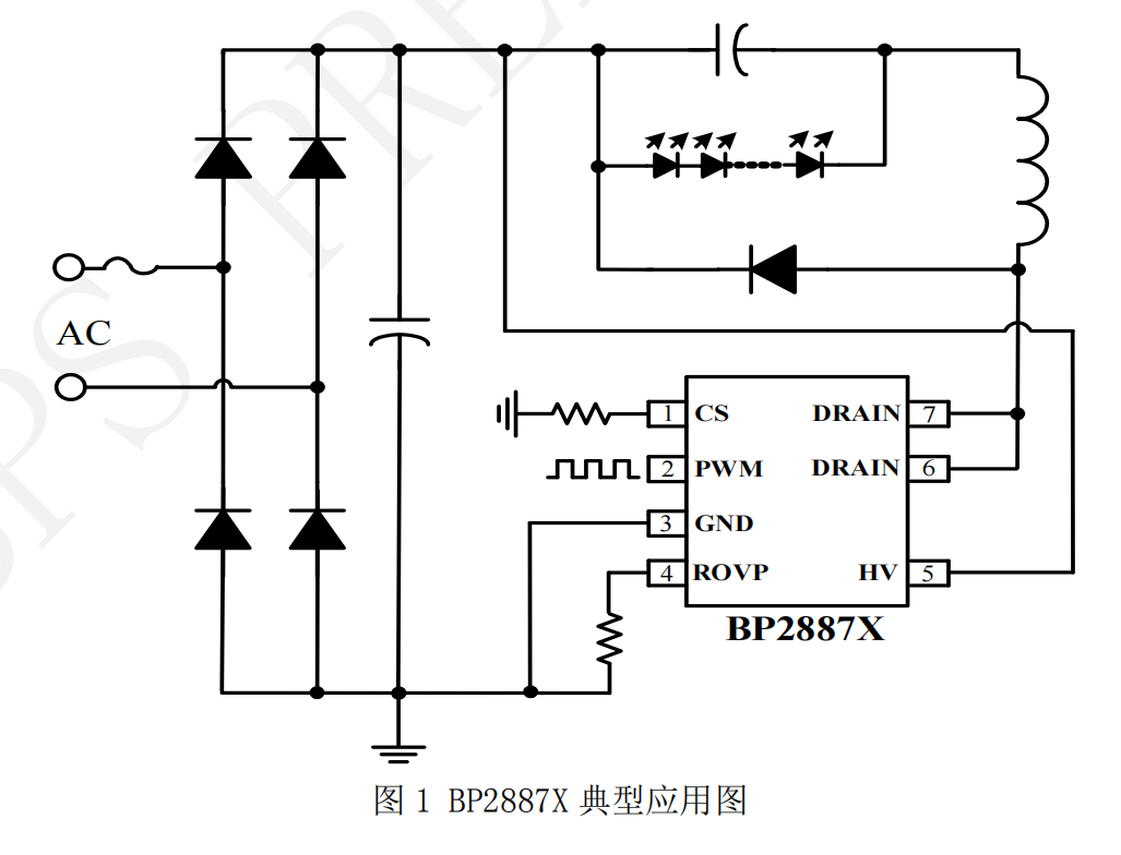 NOǮ���ٷ���վ - �����쳣����
