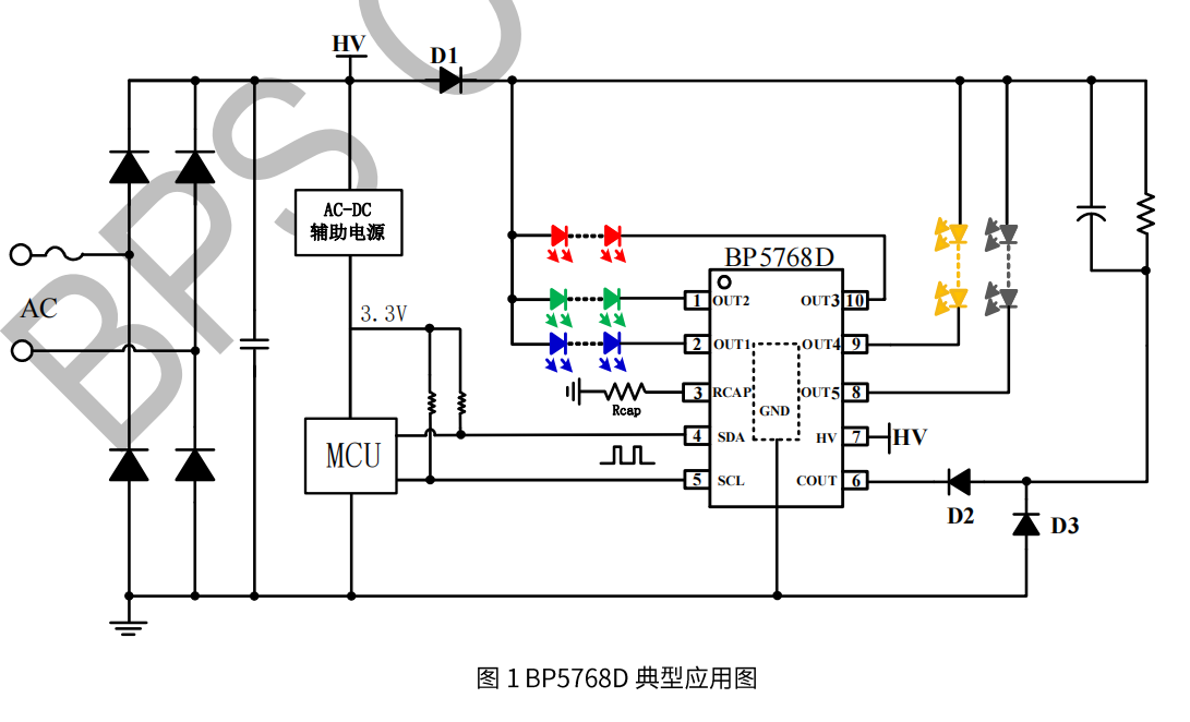 NOǮ���ٷ���վ - �����쳣����