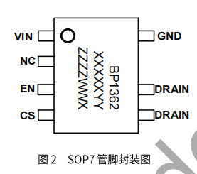 NOǮ���ٷ���վ - �����쳣����