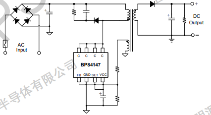 NOǮ���ٷ���վ - �����쳣����