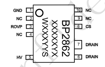 NOǮ���ٷ���վ - �����쳣����