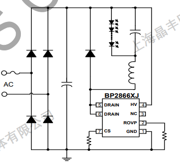 NOǮ���ٷ���վ - �����쳣����