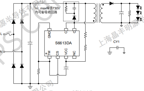 NOǮ���ٷ���վ - �����쳣����