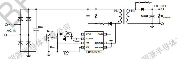 NOǮ���ٷ���վ - �����쳣����