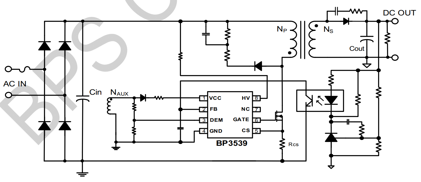 NOǮ���ٷ���վ - �����쳣����