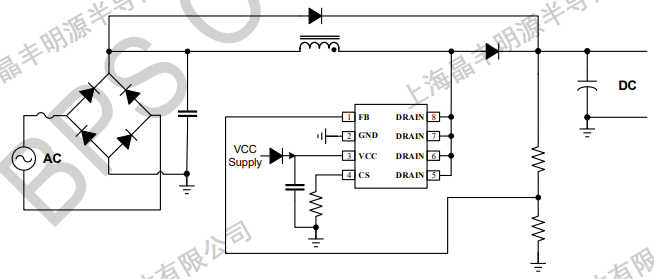 NOǮ���ٷ���վ - �����쳣����