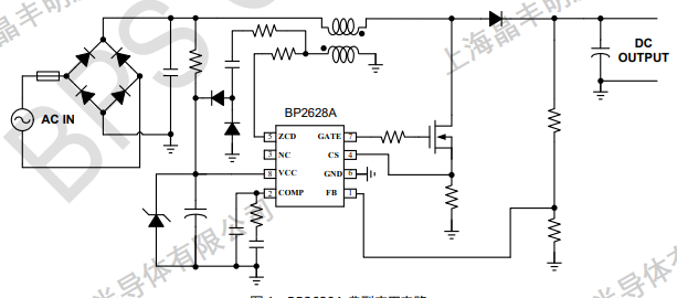 NOǮ���ٷ���վ - �����쳣����