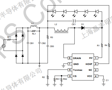 NOǮ���ٷ���վ - �����쳣����