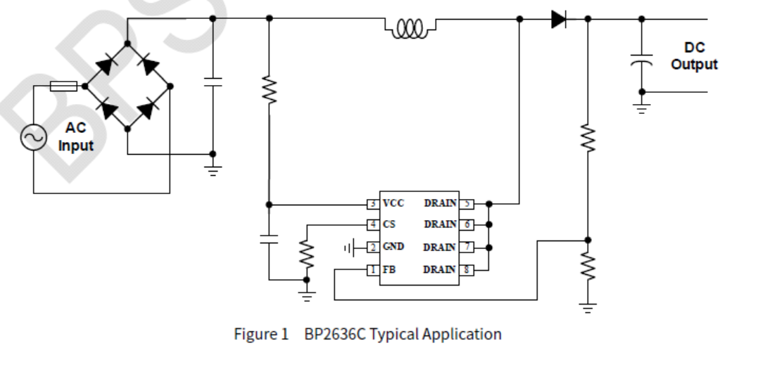 NOǮ���ٷ���վ - �����쳣����