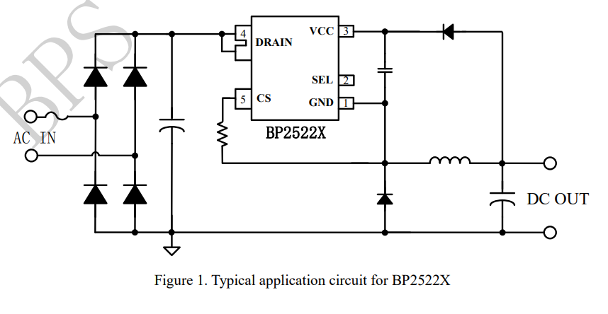 NOǮ���ٷ���վ - �����쳣����