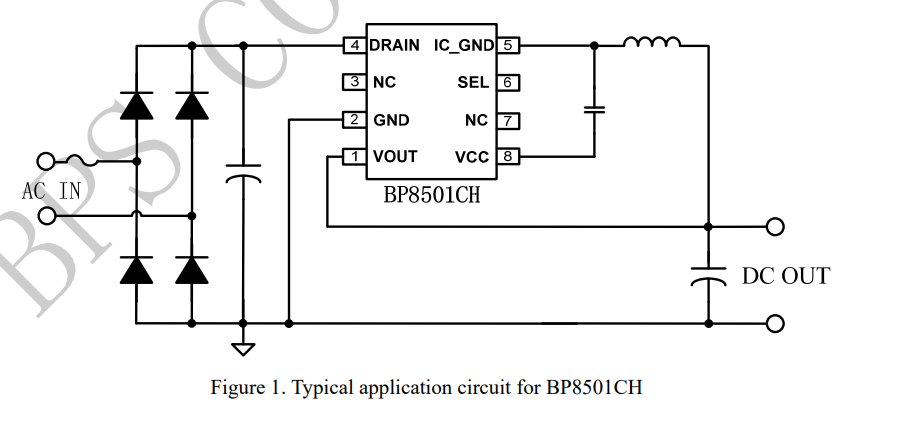 NOǮ���ٷ���վ - �����쳣����