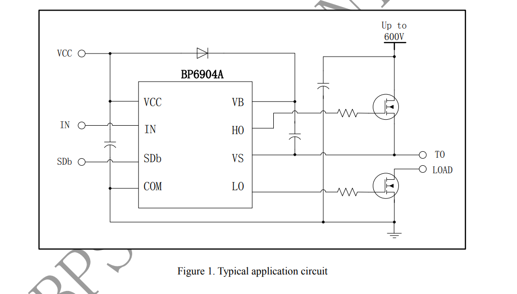 NOǮ���ٷ���վ - �����쳣����