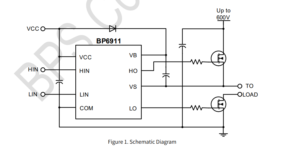 NOǮ���ٷ���վ - �����쳣����