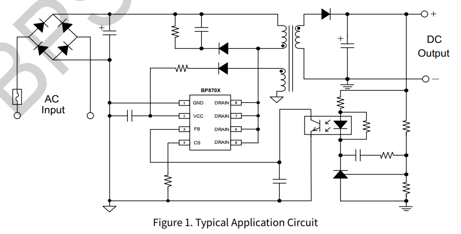 NOǮ���ٷ���վ - �����쳣����