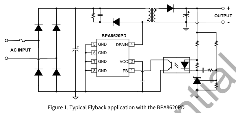 NOǮ���ٷ���վ - �����쳣����