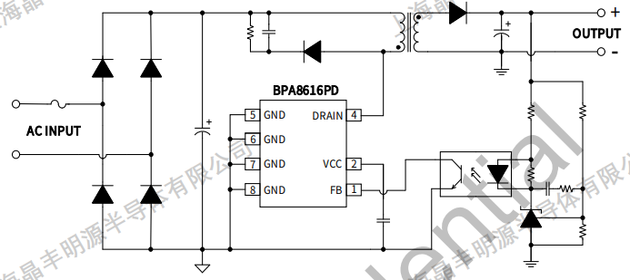 NOǮ���ٷ���վ - �����쳣����